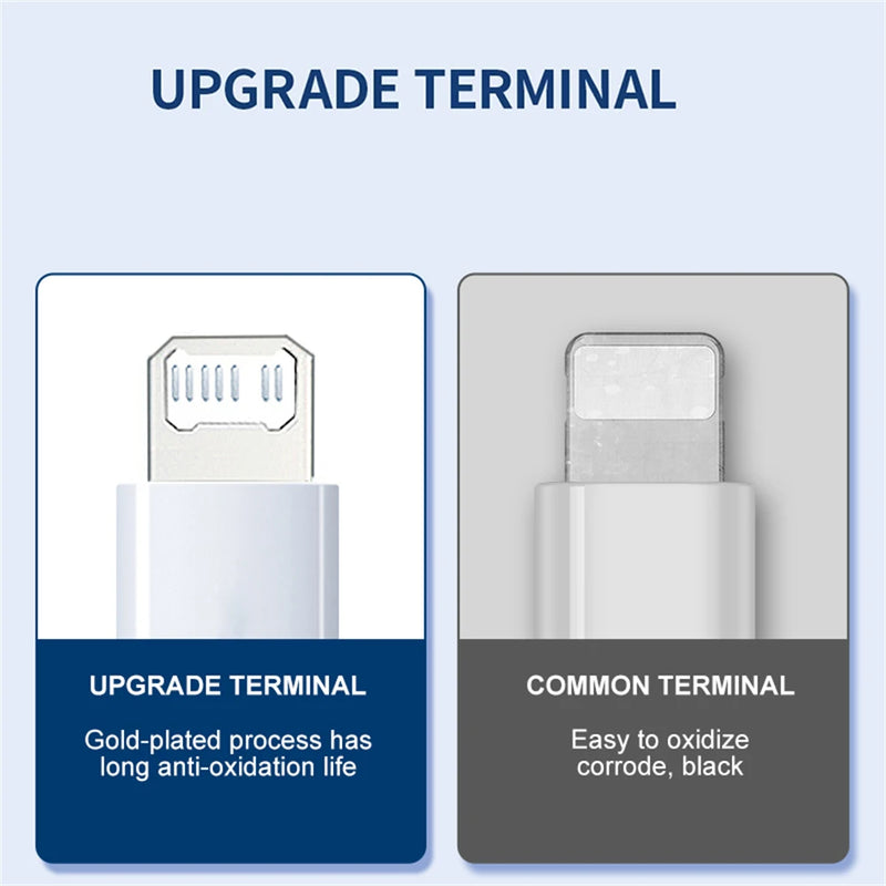 Cabo USB original para IPhone 14, 13, 11, 12 com carregamento rápido